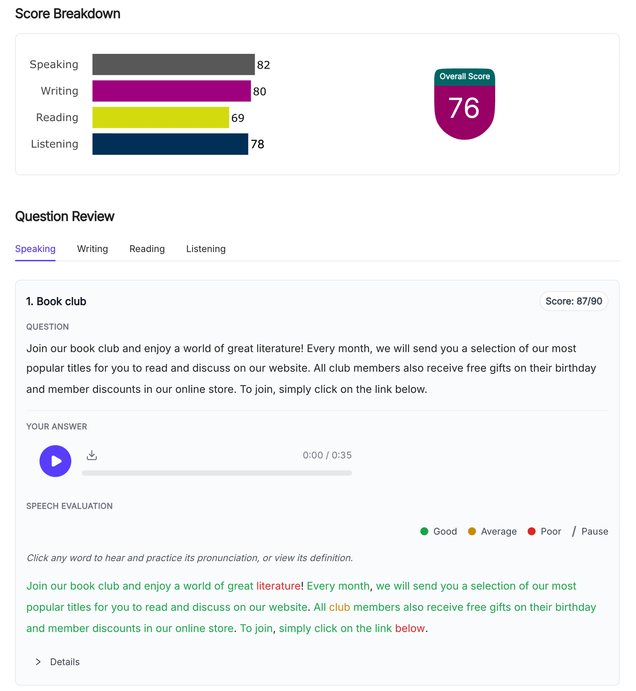 PTE Core mock test score report showing overall and skill scores with feedback
