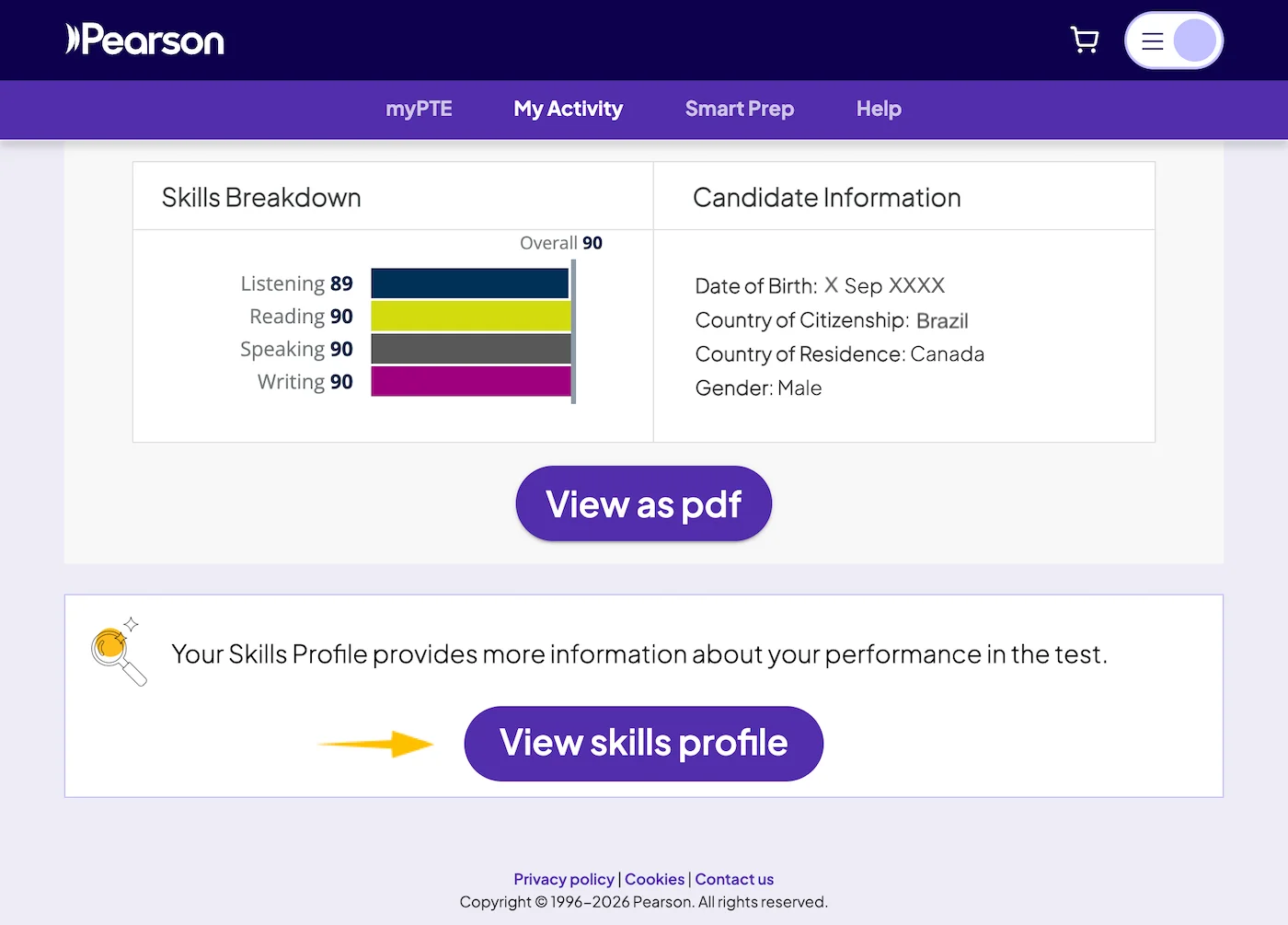 PTE Core scores breakdown showing communicative skills results