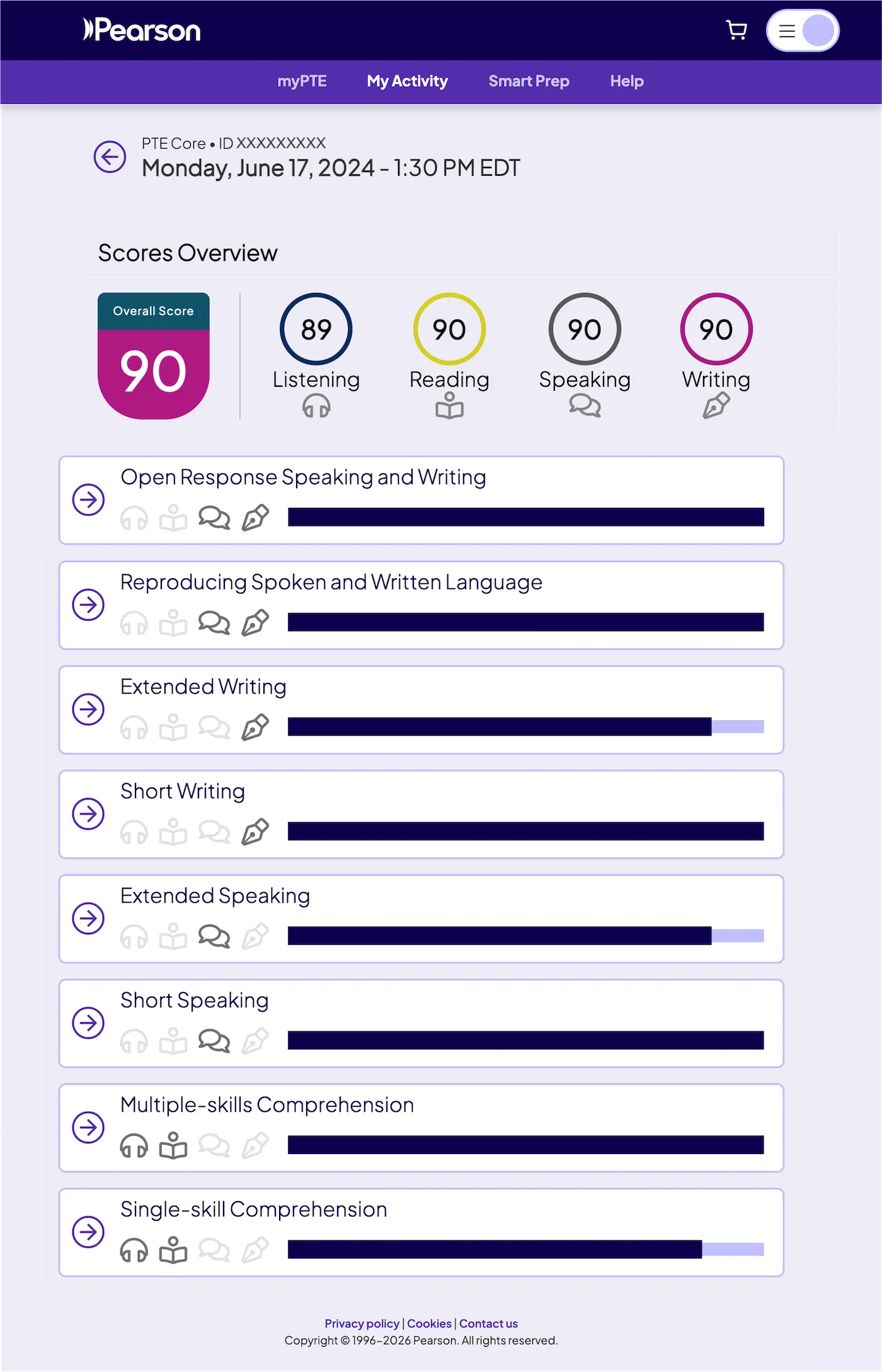 PTE Core Skills Profile with performance bars and recommendations